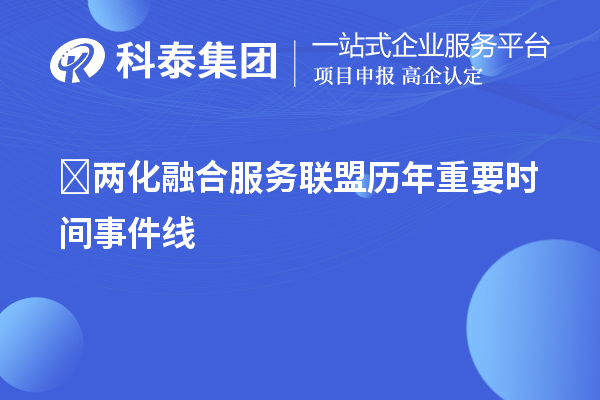 两化融合服务联盟历年重要时间事件线