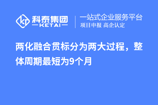 两化融合贯标分为两大过程,整体周期最短为9个月