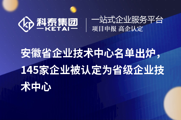 安徽省企业技术中心名单出炉,145家企业被认定为省级企业技术中心