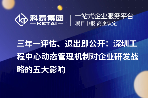 三年一评估、退出即公开:深圳工程中心动态管理机制对企业研发战略的五大影响