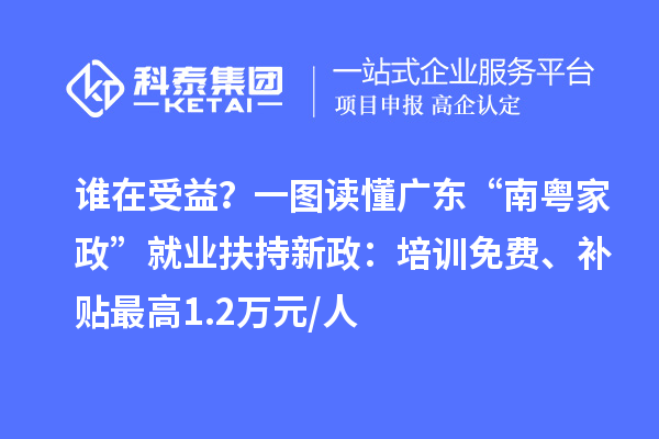 谁在受益?一图读懂广东“南粤家政”就业扶持新政:培训免费、补贴最高1.2万元/人