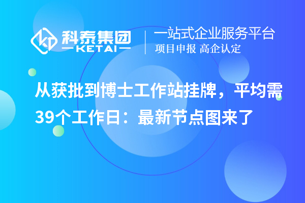 从获批到博士工作站挂牌,平均需39个工作日:最新节点图来了