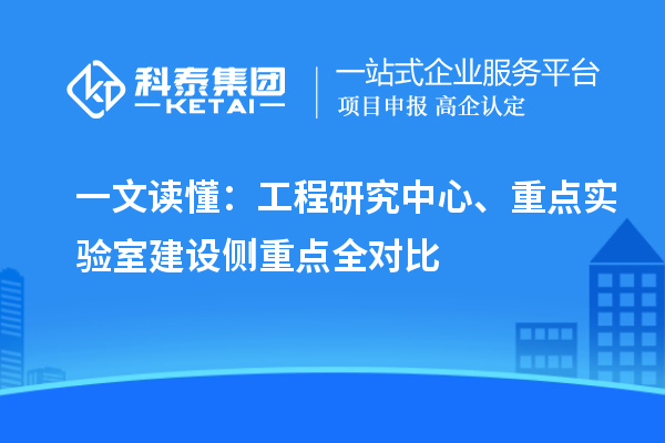 一文读懂:工程研究中心、重点实验室建设侧重点全对比