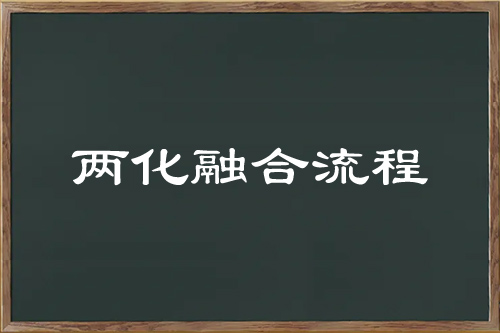 两化融合贯标流程