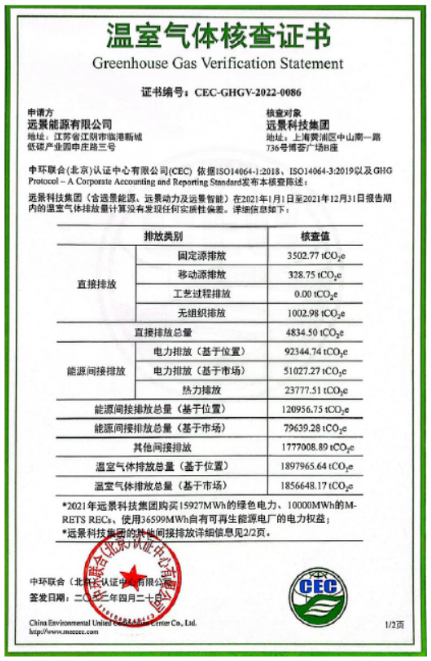 “碳中和证书”乱象骗局:碳中和证的真实性论证