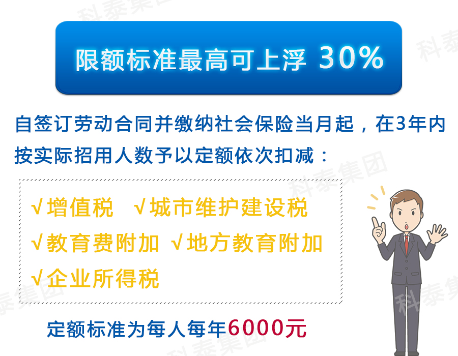 【减税降费】注意看!这些重点群体可以享受税收优惠