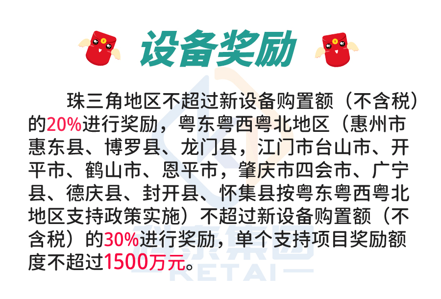 千万高额奖励!技术改造“香饽饽”究竟有多好,附备案流程