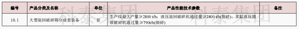 企业设备也可以申请高额奖励!首台(套)项目申报在即...