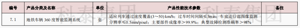 企业设备也可以申请高额奖励!首台(套)项目申报在即...