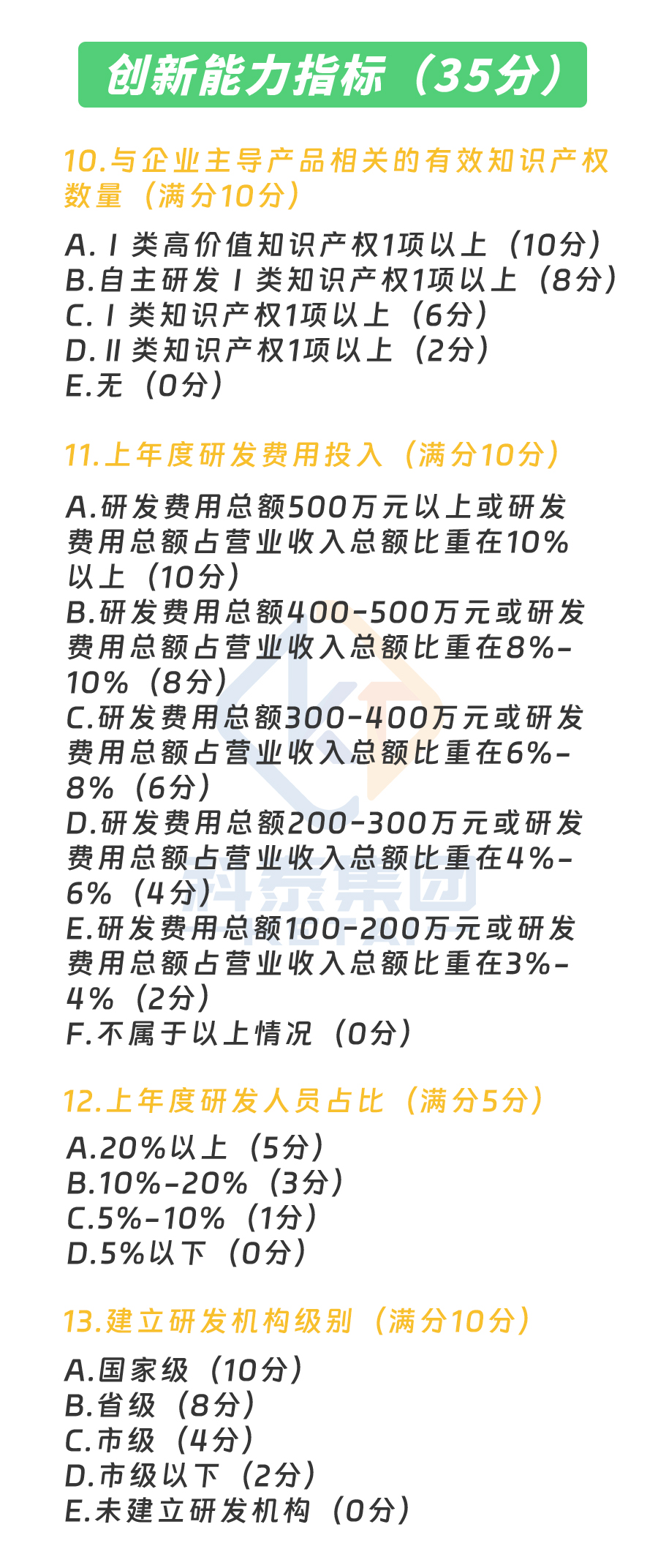 预告|广东省专精特新中小企业认定即将启动,企业朋友要注意!