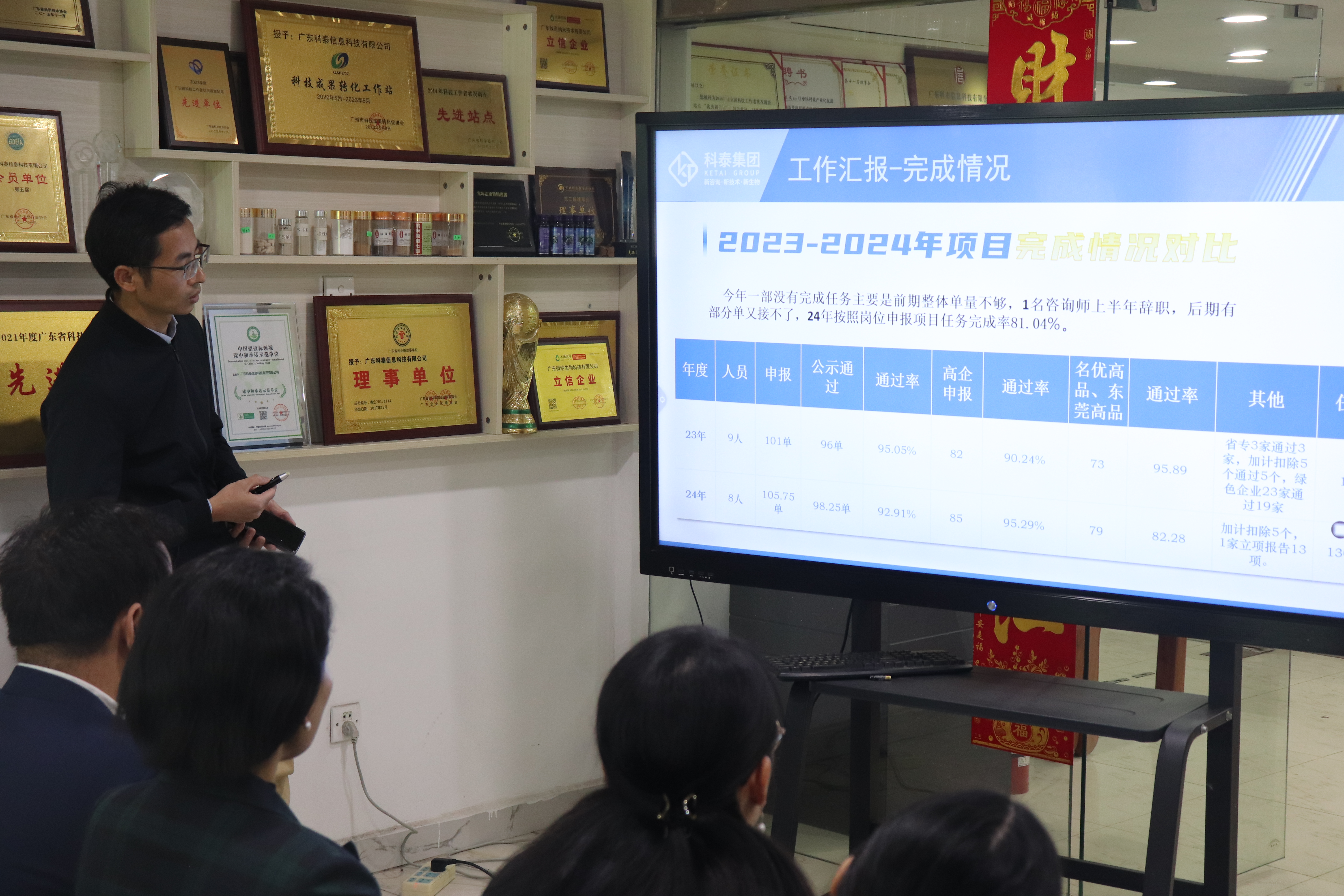 九游会2024年终总结暨年度表彰大会圆满举行