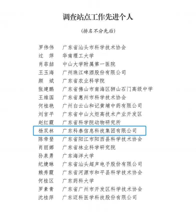 九游会荣获“2024年度科技工作者状况调查站点工作先进单位和先进个人”