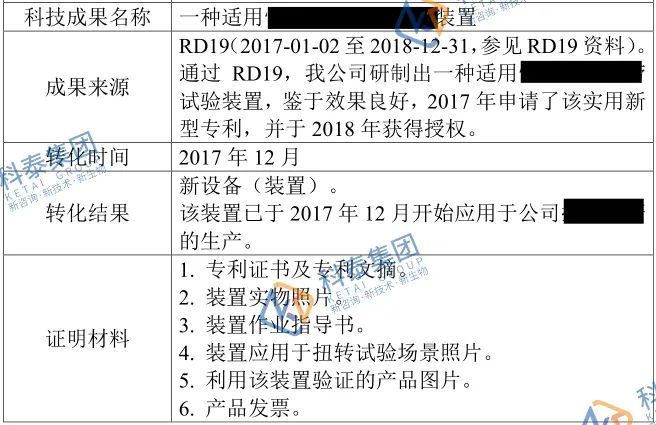 2025年高企申报倒计时!材料准备期必抓的4大核心攻坚任务