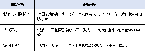 广东推动家政服务标准化:团体标准可高于国标,企业参与路径指引