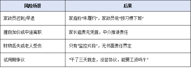 “南粤家政”平台网签合同全面推广,家政纠纷处理机制升级!