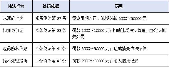 《广东省家政服务条例》2025正式施行!“南粤家政”平台八大新规权威解读
