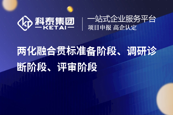 两化融合贯标准备阶段、调研诊断阶段、评审阶段