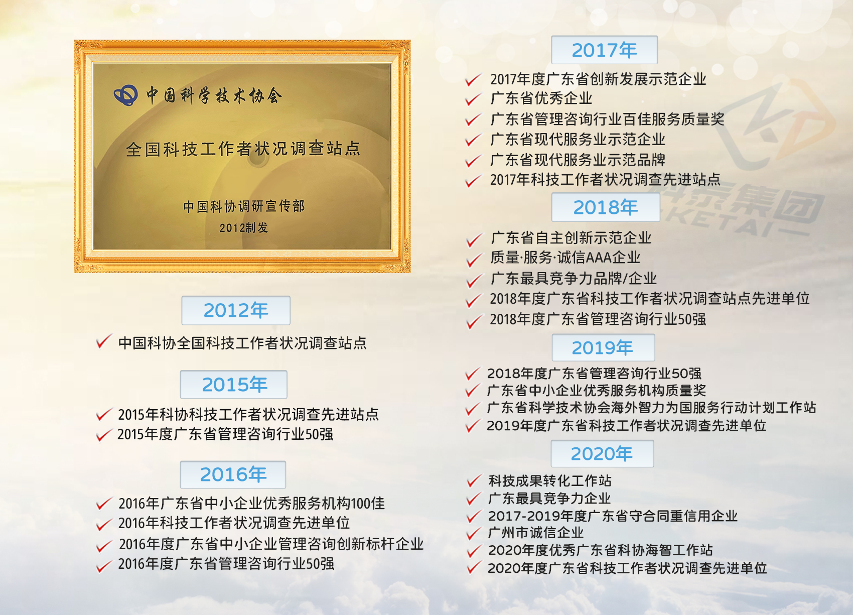 九游会荣誉资质